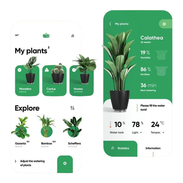 SmartGarden Dashboard